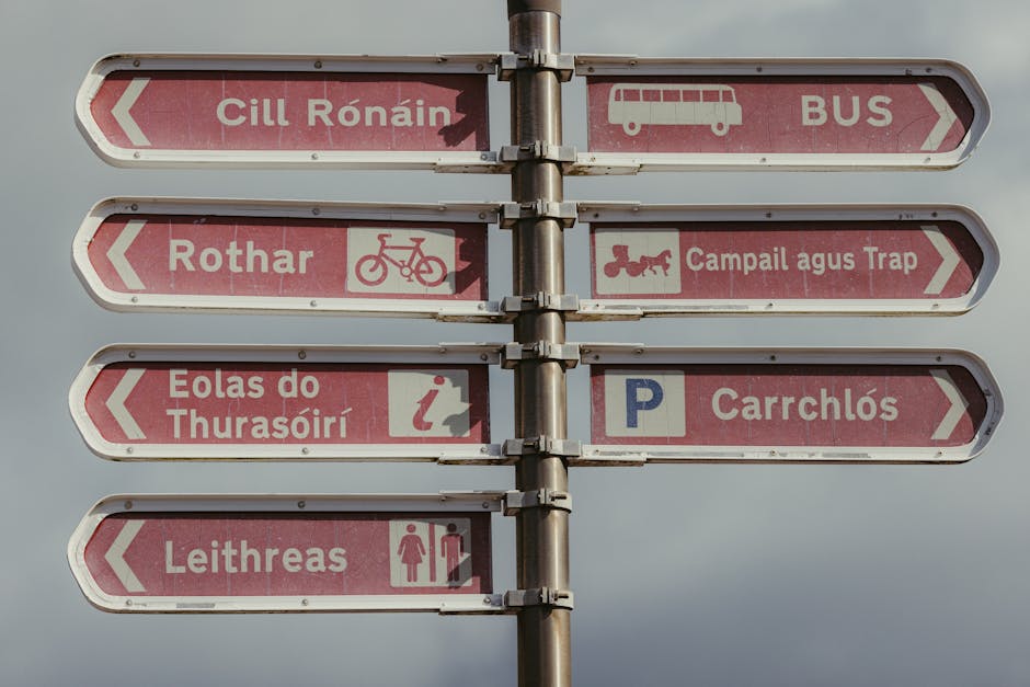 Multilingual signpost pointing to various amenities on Inishmore, County Galway.